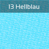 Neopren Hellblau